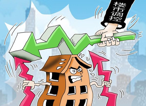 配资10倍的公司 月供压力如何计算？50万贷款真实月供曝光！这3个关键参数决定