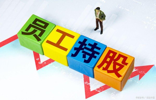 安全杠杆炒股 员工持股计划是利好吗？跟风员工持股亏掉首付款？最新避坑3步法