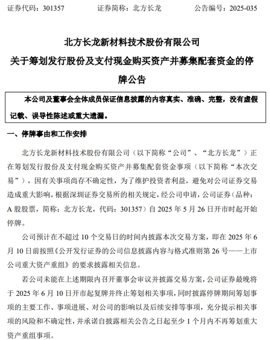 专业炒股配资网 301357，筹划资产重组，明起停牌