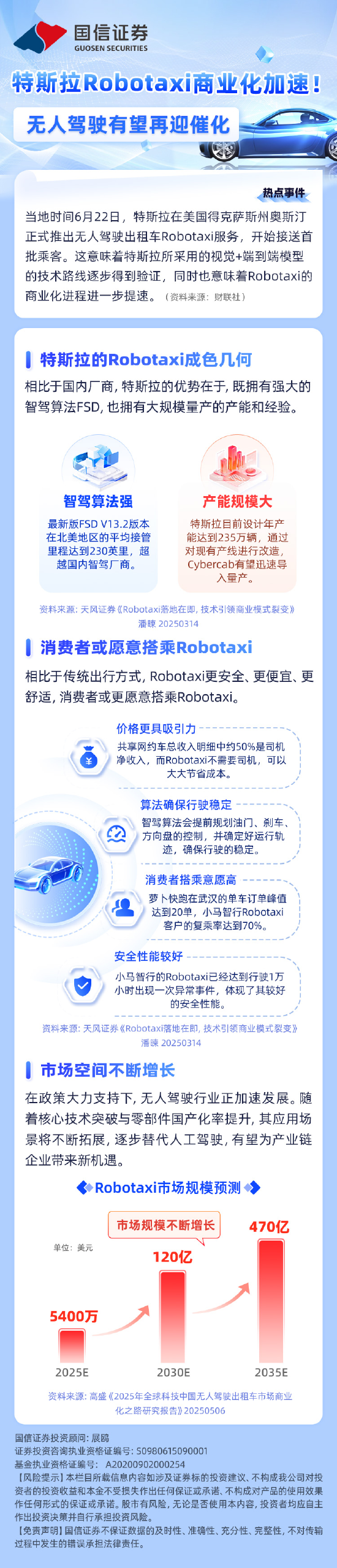 最好的配资公司 特斯拉Robotaxi商业化加速！无人驾驶有望再迎催化